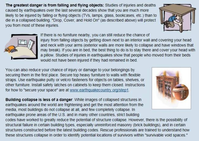 미국 캘리포니아 주와 지진다발국가의 시민단체 등이 결성한 연구단체인 ‘지진 국가 연합’(NEA)가 밝히는 지진대피요령 [사진=NEA 홈페이지 캡쳐]