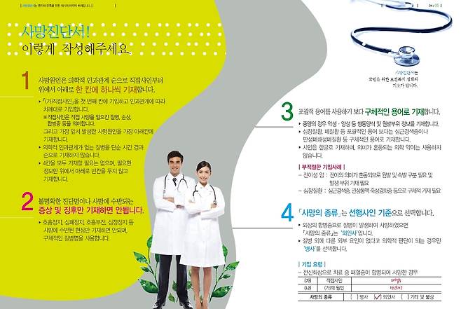 통계청이 발간한 사망진단서 작성 매뉴얼. 이 지침대로라면 서울대병원이 작성한 고 백남기씨의 사망진단서는 오류다.