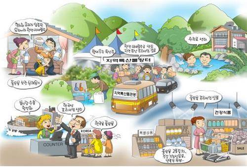 좋은 물 연구에서 나온 성과가 활용될 수 있는 사례를 표현한 그림. [미래창조과학부 제공=연합뉴스]