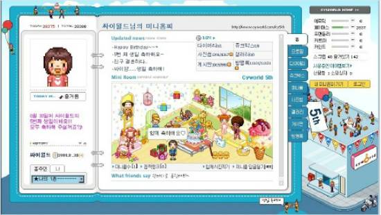 과거 싸이월드 미니홈피