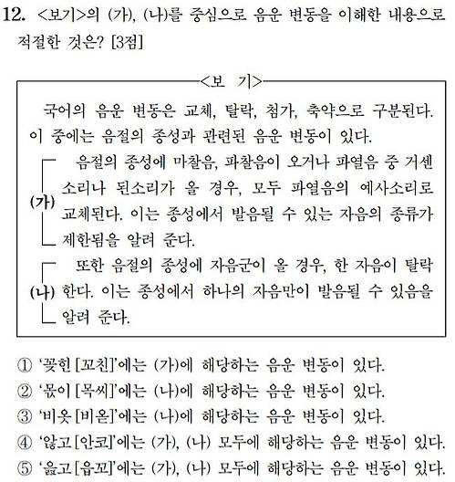 수능 국어 12번 문제