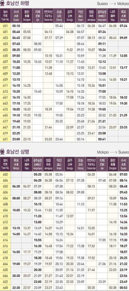 SRT 시간표(호남선)