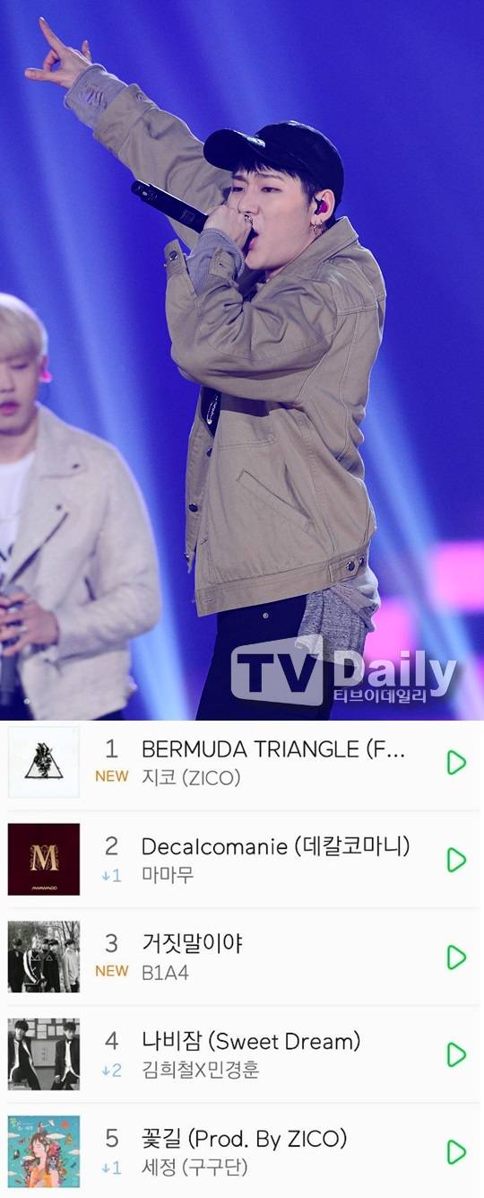 지코(위) 버뮤다 트라이앵글 1위(아래)