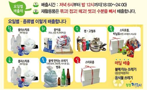 (제주=연합뉴스) 제주시와 서귀포시는 쓰레기 발생량을 절반으로 줄이고 재활용되는 쓰레기양을 두 배로 늘리기 위해 생활쓰레기 요일별 배출제를 12월부터 시범 운영한다. 사진은 제주시와 서귀포시가 합의한 요일별 배출제 품목 통일안. 2016.11.30 [제주시청 제공=연합뉴스]