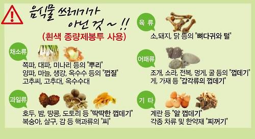 (제주=연합뉴스) 제주시와 서귀포시는 쓰레기 발생량을 절반으로 줄이고 재활용되는 쓰레기양을 두 배로 늘리기 위해 생활쓰레기 요일별 배출제를 12월부터 시범 운영한다. 2016.11.30 [제주시청 제공=연합뉴스]