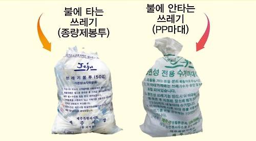 (제주=연합뉴스) 제주시와 서귀포시는 쓰레기 발생량을 절반으로 줄이고 재활용되는 쓰레기양을 두 배로 늘리기 위해 생활쓰레기 요일별 배출제를 12월부터 시범 운영한다. 2016.11.30 [제주시청 제공=연합뉴스]