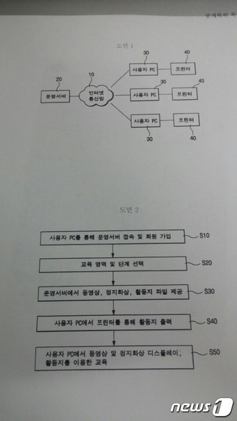 최순실씨가 출원인으로 기재된 '인터넷을 이용한 몬테소리 교육방법' 특허신청서 일부. © News1