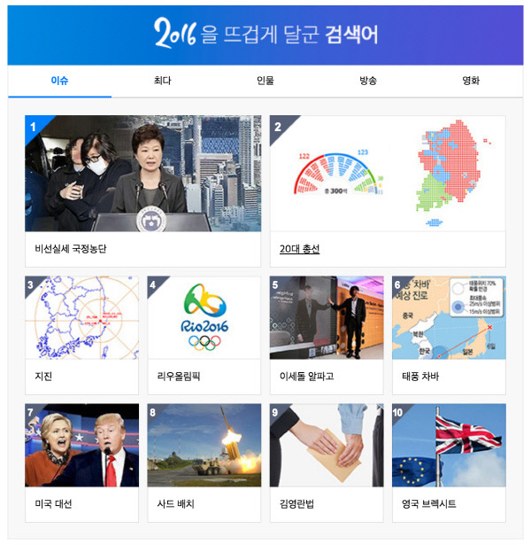 다음 카카오 제공
