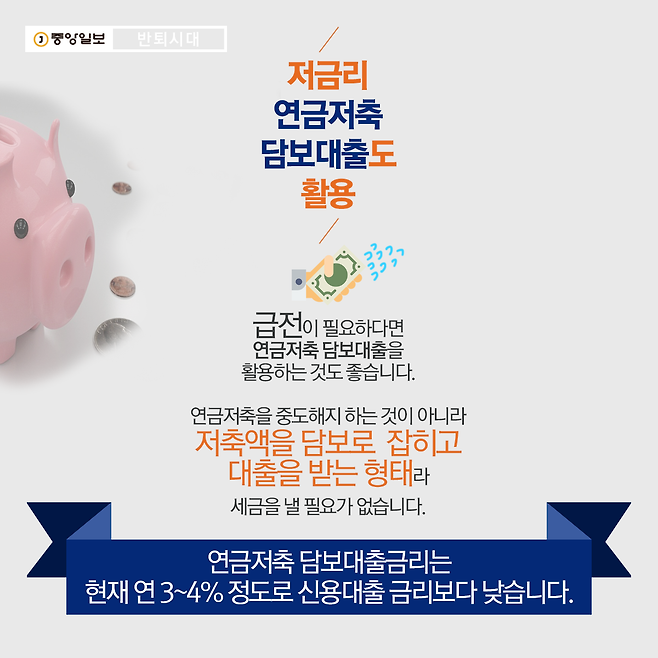 저금리 연금저축 담보대출도 활용!  급전이 필요하다면 연금저축 담보대출을 활용하는 것도 생각할 만합니다. 연금저축을 중도해지 하는 것이 아니라 저축액을 담보로 잡히고 대출을 받는 형태라 세금을 낼 필요가 없습니다. 연금저축 담보대출금리는 현재 연 3~4% 정도로 신용대출 금리보다 낮습니다.