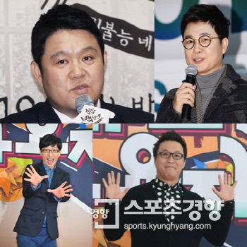 (위 왼쪽에서부터) 방송인 김구라, 김성주, 유재석, 정준하. 사진 경향DB