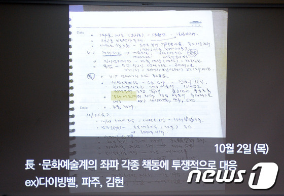 고 김영한 민정수석 비망록 © News1 이동원 기자