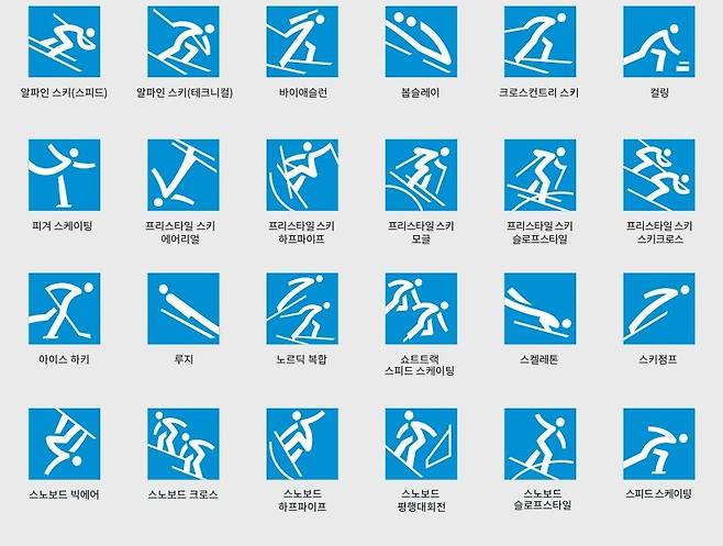 2018년 평창 겨울올림픽에 사용될 픽토그램 [사진 2018 평창 겨울올림픽 조직위원회]