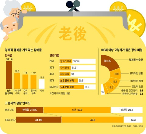 그래픽=김란희 이미지를 클릭하시면 그래픽 뉴스로 크게 볼 수 있습니다. / 조선닷컴