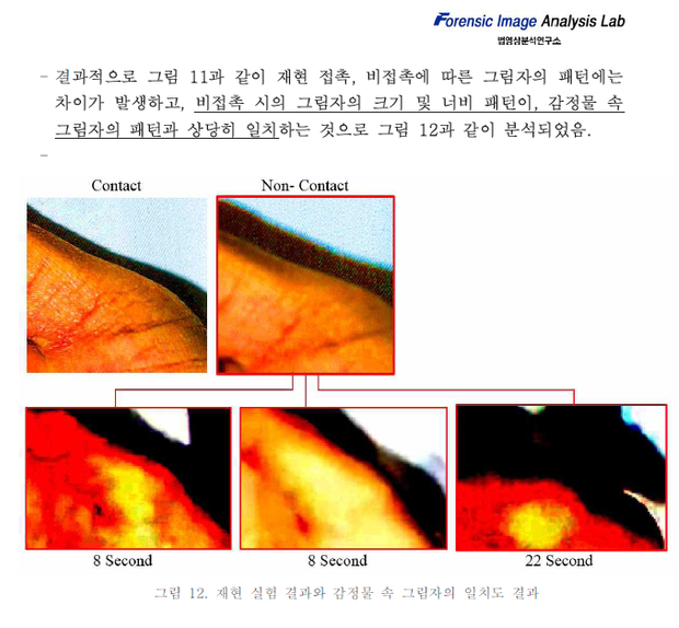 [사진 법영상분석연구소 블로그]