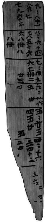 쌍북리에서 확인된 구구단 목간. 99 88과 같은 수는 9〃8〃로 생략했다. 표현 91 92 93이 아니라   99 89 79…식으로 써내려갔다. 20과 30, 40은 별도의 글자로 표시했다. 무엇보다 각 단 마다 구분선을  그었다.|윤선태 동국대교수 제공