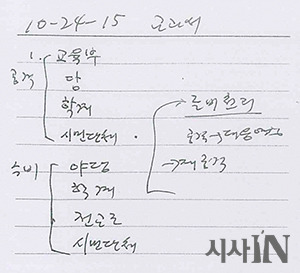 청와대는 교과서 국정화를 두고 찬성하는 ‘공격’ 측과 반대하는 ‘수비’ 측을 나누었다.