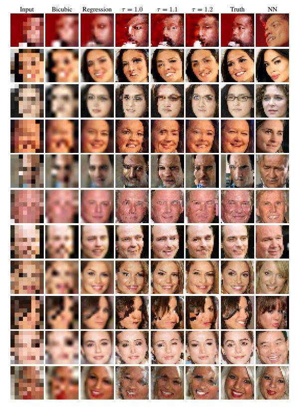 다른 사진과 비교를 통해 모자이크, 혹은 저해상도 사진의 원본을 유추하는 과정. [사진 구글 `Pixel Recursive Super Resolution`]