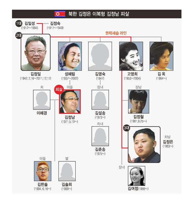 *이미지를 클릭하면 확대됩니다