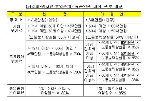 사진=연합뉴스