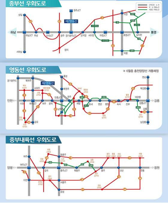 한국도로공사 제공© News1