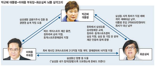 ( ※ 클릭하시면 확대 됩니다.)