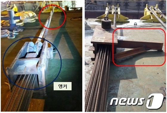 와이어 꼬임현상 발생(왼쪽)과 꼬임 방지장치 설치/사진=해양수산부© News1