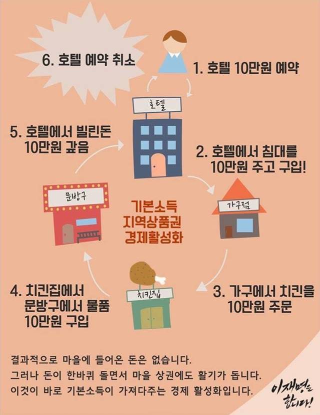 ※이미지를 누르면 크게 보실 수 있습니다.