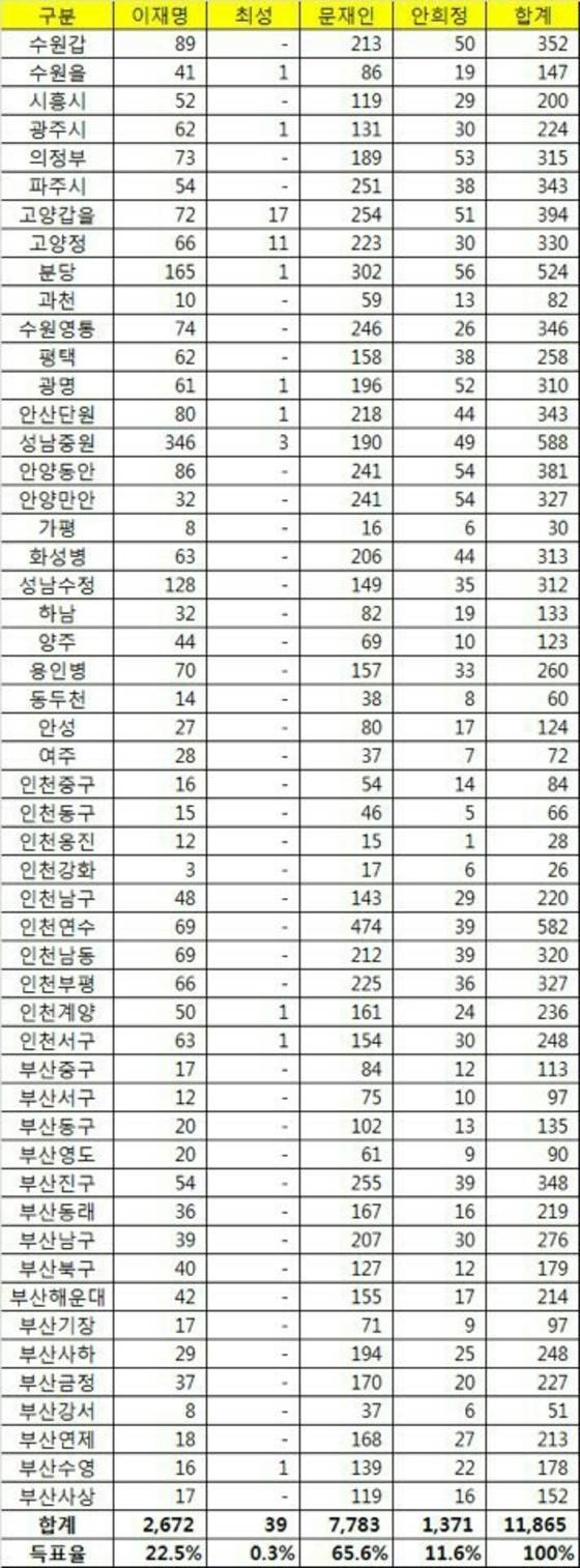 [사진 SNS 캡처]