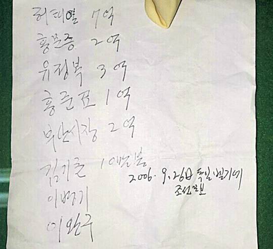 성완종 전 경남기업 회장이 남긴 메모지 - 성완종 전 경남기업 회장이 남긴 메모지 -