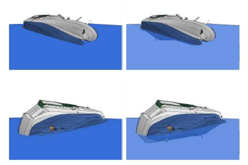 횡경사 62.3도에서의 선체 자세 (사진=세월호 침몰 후 선내 침수 과정 재현 용역보고서)
