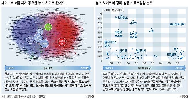 ※ 이미지를 클릭하면 크게 볼 수 있습니다