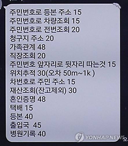 [서울지방경찰청 제공=연합뉴스]