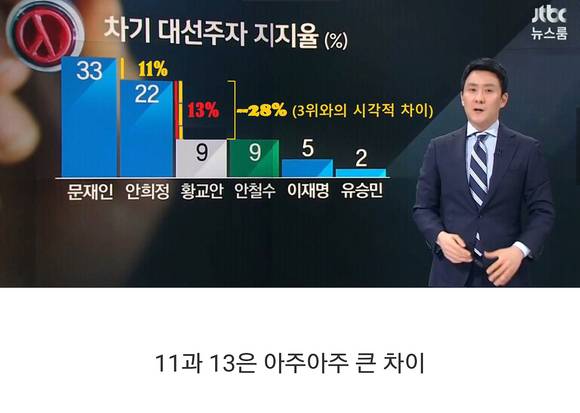 사진=온라인 커뮤니티, JTBC 방송화면