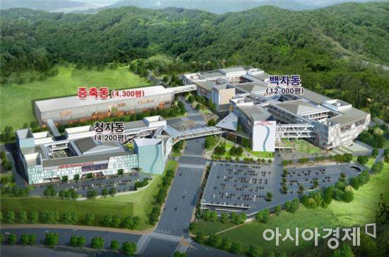 롯데 프리미엄아울렛 이천점 외관 투시도(제공=롯데백화점)