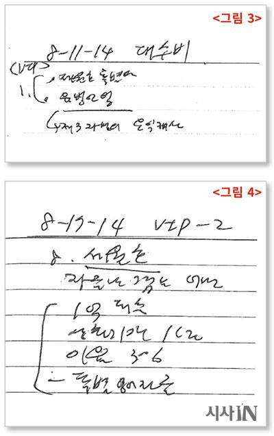 박근혜 전 대통령은 세월호에 대해 거의 언급하지 않았다. 안종범 전 수석의 업무수첩에서 ‘세월호’는 ‘차은택’보다 언급 횟수가 적었다.