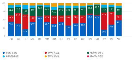 [사진 네이버 홈페이지]