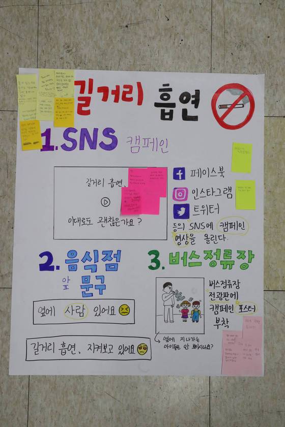 안화고의 프로젝트 수업에서 학생들이 제출한 생활 속 문제 해결방안들.