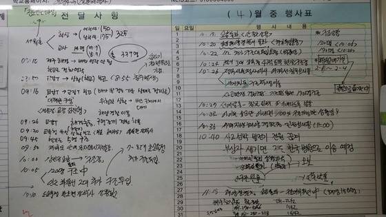 2014년 세월호 참사 당시의 긴박한 순간이 담긴 단원고 상황판. [사진 유족]
