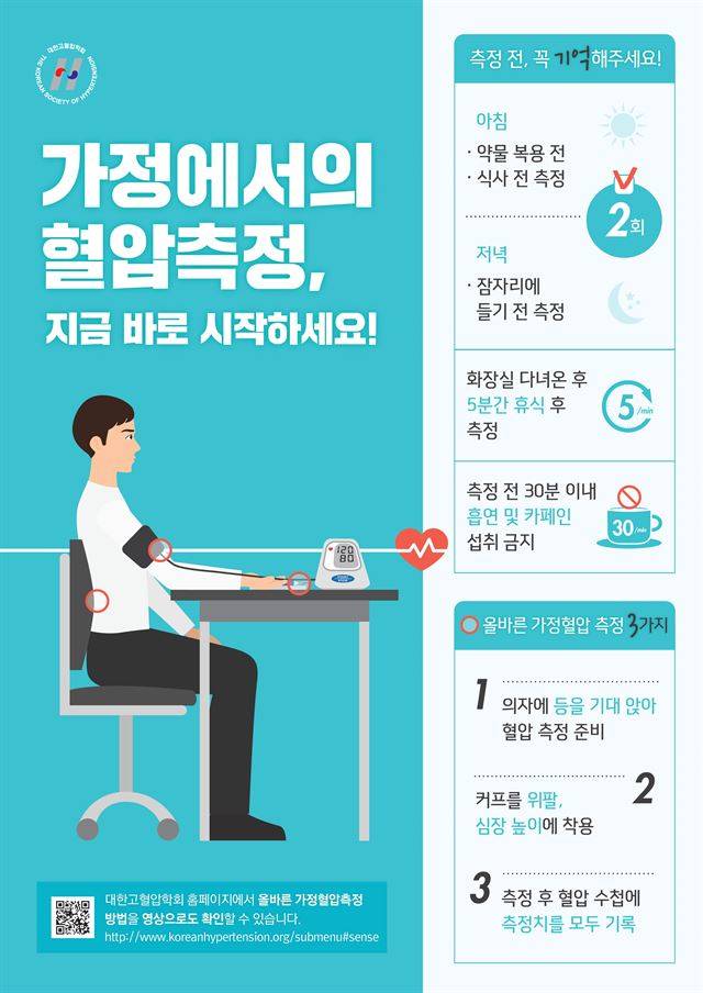 대한고혈압학회 가정혈압측정 교육 포스터