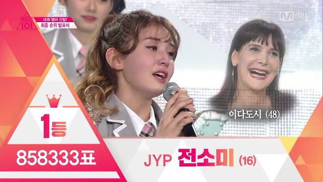 아이오아이 (I.O.I) 전소미 닮은꼴