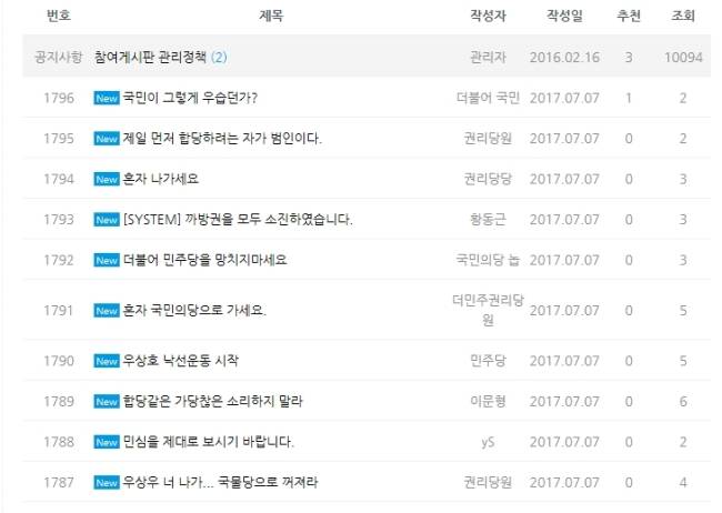 [사진출처=우상호 홈페이지 게시판]