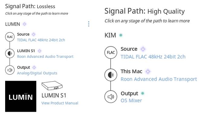 똑같은 타이달 MQA 음원을 1) MQA 디코더를 거쳐 플레이했을 때(왼쪽)와 2) 맥북에어에서 직접 플레이했을 때(오른쪽) 화면.   © News1