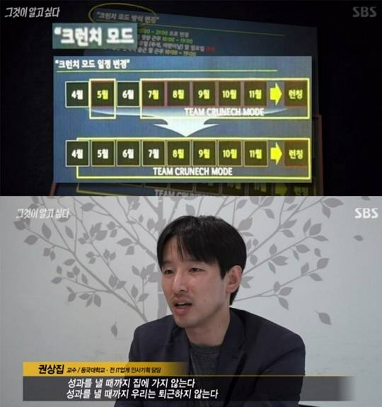 '그것이 알고싶다'가 과로사에 대해 다뤘다. 사진=SBS '그것이 알고 싶다'