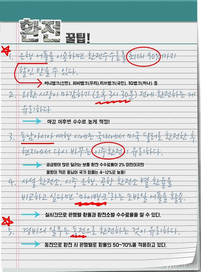 이것만 알면 손해는 안 봄.