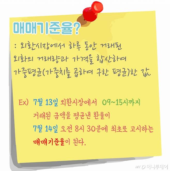 처음 매매기준율만 같고 이후에는 은행별로 다름!