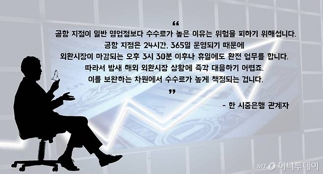 온라인 환전을 신청하고 공항에서 찾아갈 때는 일반 영업점하고 똑같은 환율이 적용!