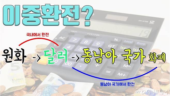 국내에서는 미국 달러로 환전하고, 동남아 국가에 가서 미국 달러를 해당 국가 통화로 환전!