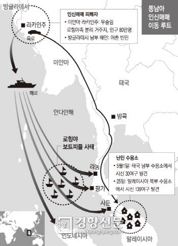 경향신문 자료사진
