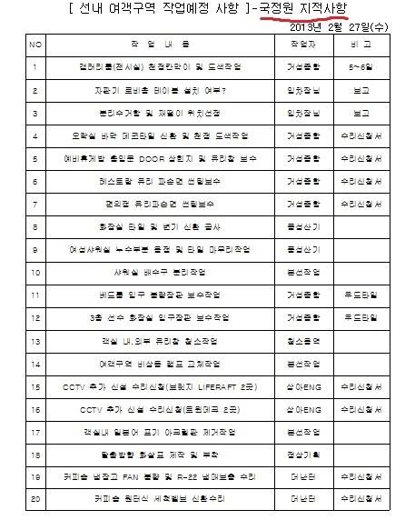 ▲세월호 청문회. ⓒ프레시안(최형락)