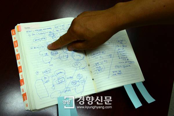 2010년 9월 국새 사기 사건으로 구속됐던 민홍규씨 부인이 지인과 함께  임채진 전 검찰총장 사무실을 찾아가 사건을 설명하면서 작성한 흔적이라고 주장하는 업무일지의 한  페이지. 김영민 기자